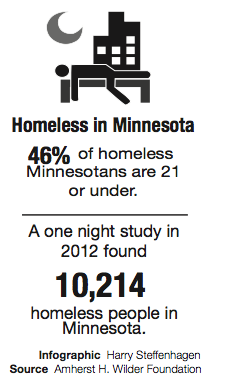 Minnesota moves to better serve the homeless