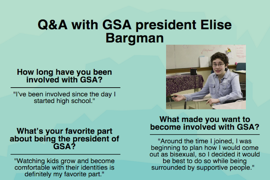 Q&A with GSA president Elise Bargman