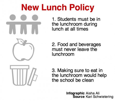 lunch policy-2