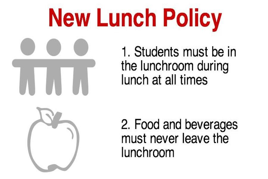 Food to stay in the lunchroom