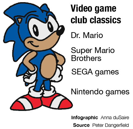 Video game club
