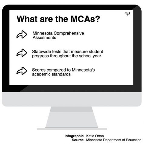 counseling-dept-mcas