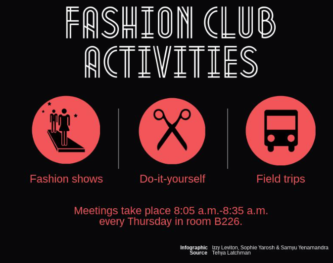 Fashion club activities