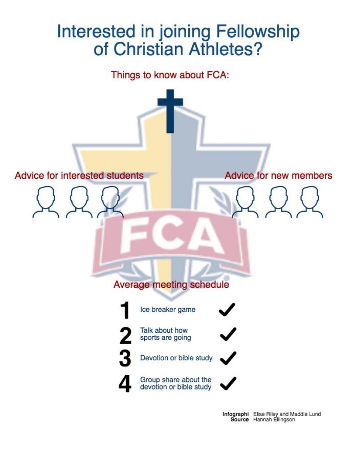 Interested in joining Fellowship of Christian Athletes?