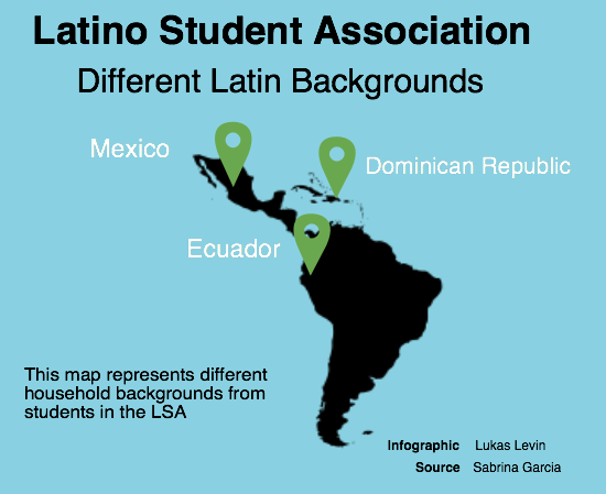 Latino Student Association intends to create safe space