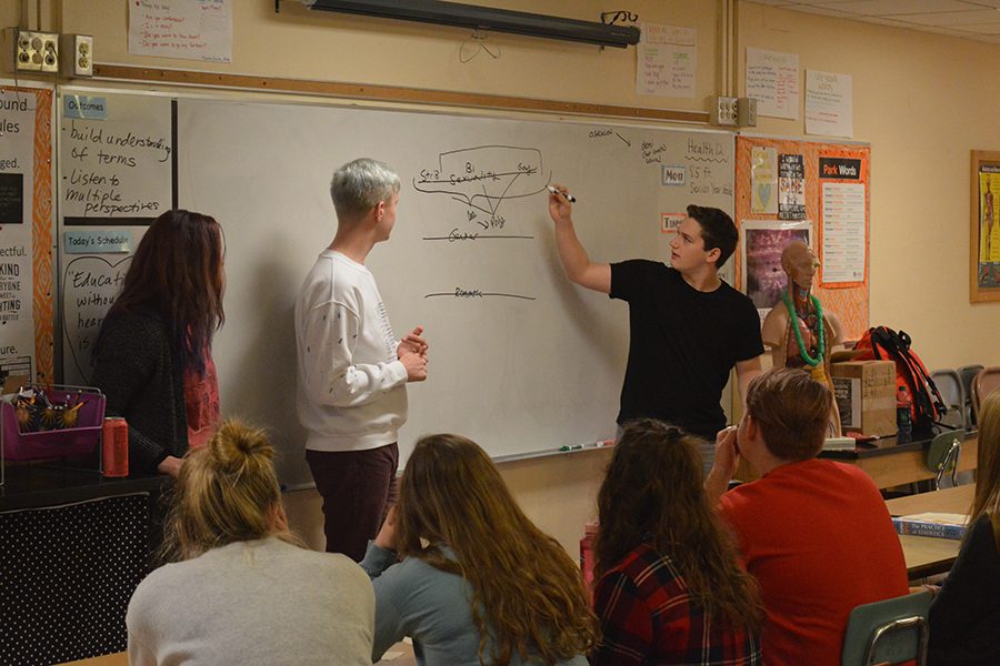 Seniors William Poulter and Bryn Feltl along with junior Isaac Wert illustrate the sexuality and gender spectrum to a senior health class Oct. 5. 