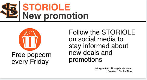 Storiole gives out free popcorn