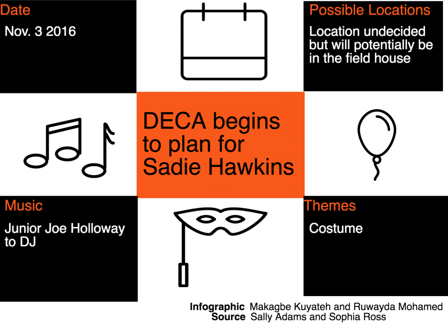 What to know about this years Sadie Hawkins dance