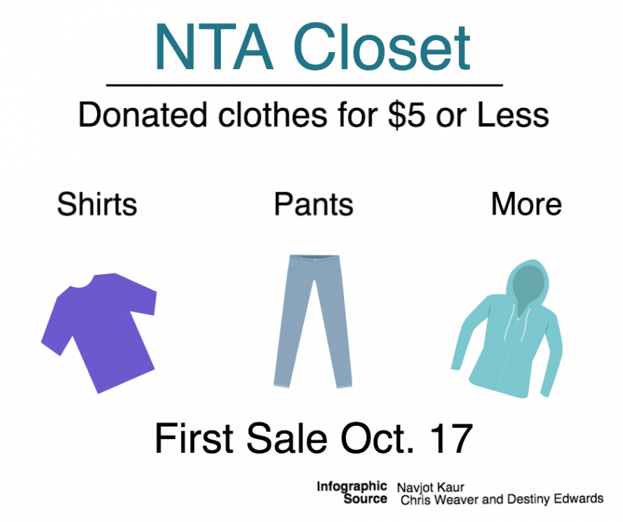 Non-Traditional Academy to sell donated clothing