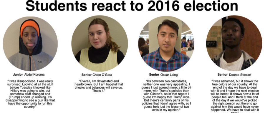 Students react to 2016 election
