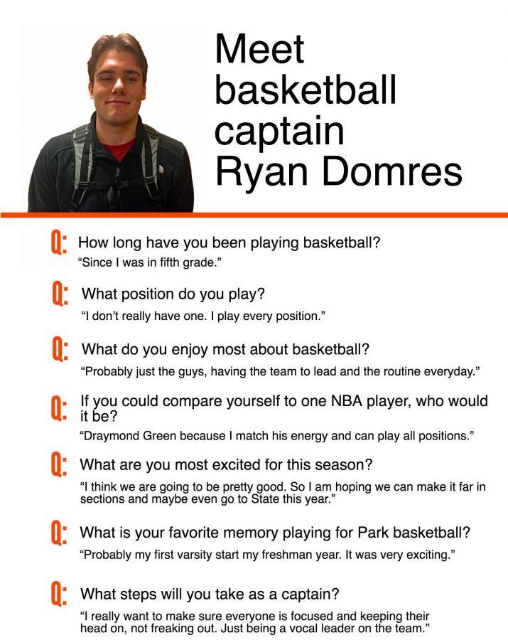 Meet basketball captain Ryan Domres