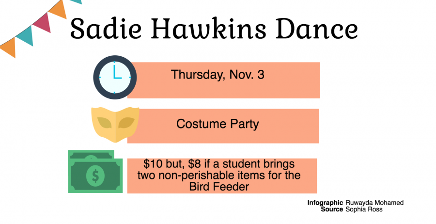 Sadie Hawkins dance to be held in fieldhouse