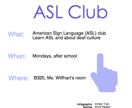 Sophomore introduces American Sign Language club