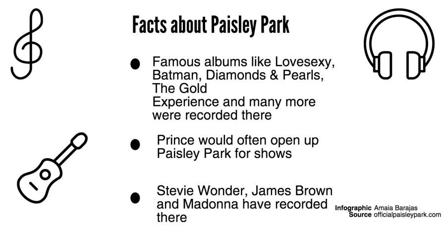 Paisley Park opens for tours