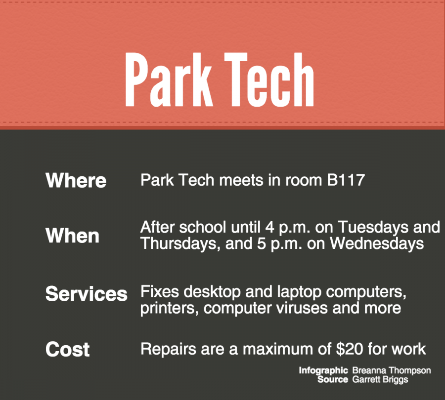 Park Tech struggles with advertising, laptop computer services