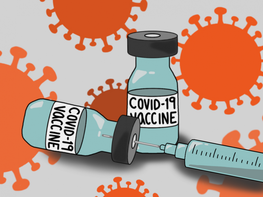 Under the hypothetical scenario of recieving a government approved vaccine for COVID-19, Minnesotans are still wary about being immediately vaccinated. According to a poll done by KARE 11, many Minnesotans would not immediately get a COVID-19 vaccine.