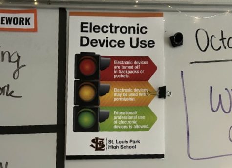 The Electronic Device Use poster being used Oct. 14 in C371. Showing us we can only use a device with permission.