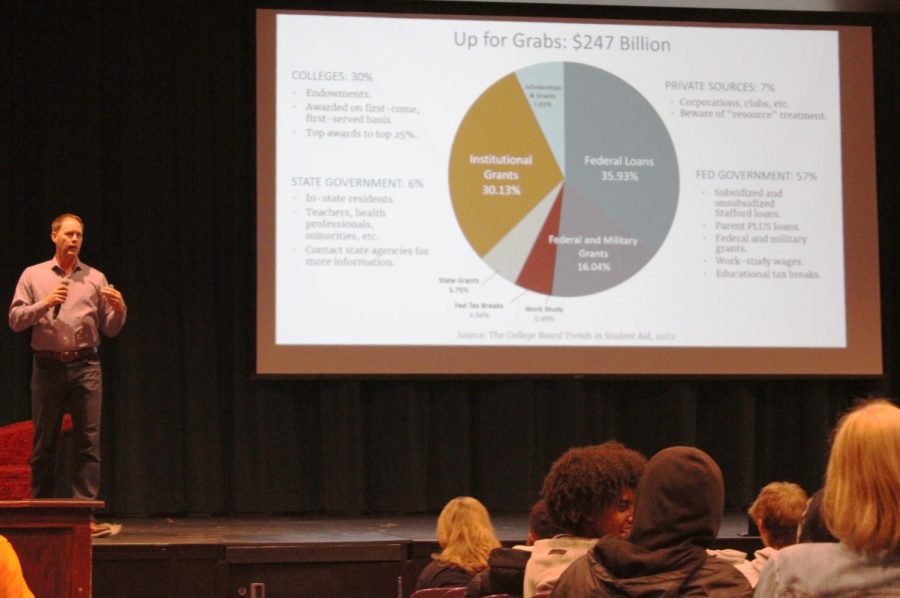 Ben+Johnson+speaks+to+sophomores+and+juniors+April+19+in+the+auditorium.+Johnson+talked+about+the+various+ways+high+school+students+can+avoid+college+debt.